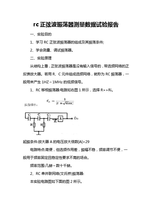 rc正弦波振荡器测量数据试验报告