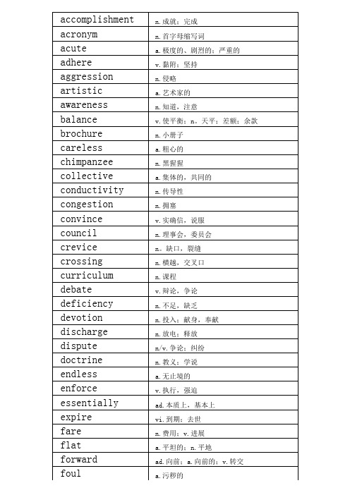 TOEFL红宝书45天突破版(打印版)