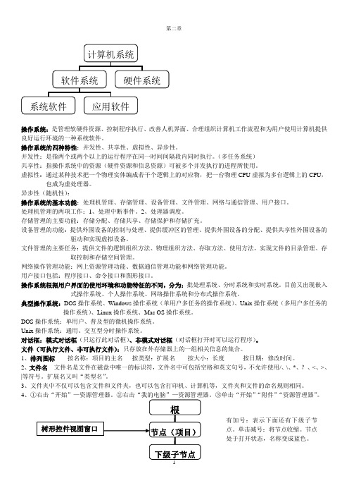 山东专升本公共课计算机92分自我总结必背知识点(我当时背的滚瓜烂熟哦) 第二章