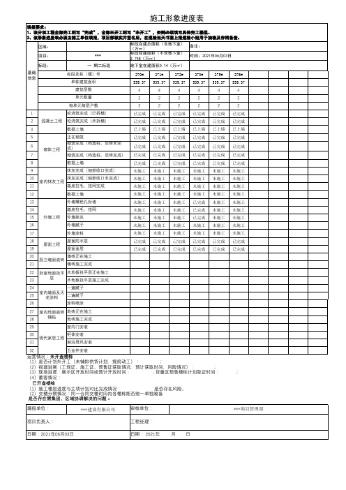 施工形象进度表