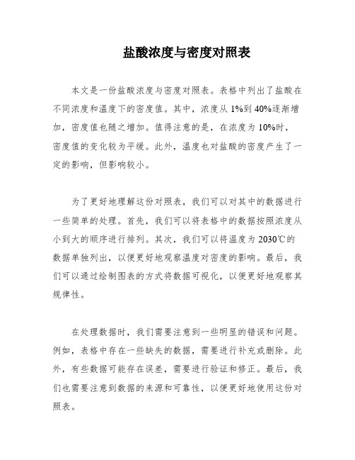 盐酸浓度与密度对照表