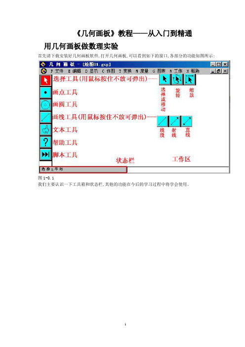 《几何画板》基础详细教程——从入门到精通