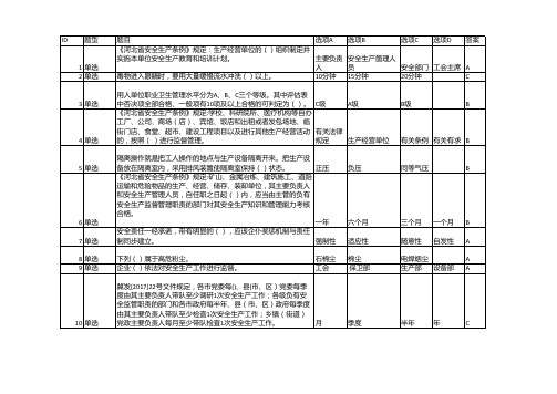 金属冶炼企业主要负责人复训练习题3