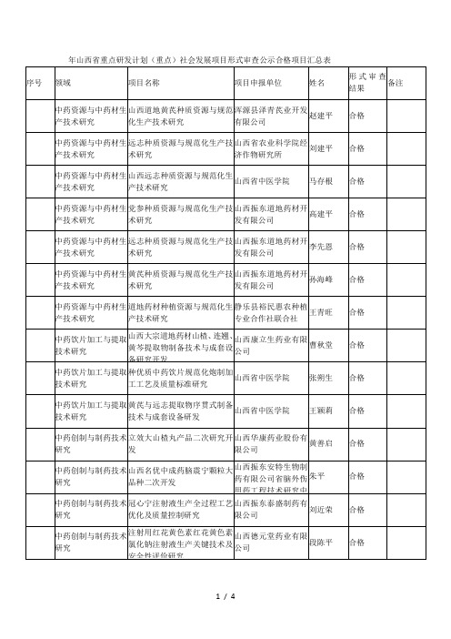 山西省重点研发计划(重点)社会发展项目形式审查公