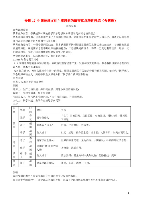 【备考】高考历史 专题17 中国传统文化主流思想的演变重点精讲精练(含解析)