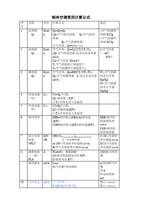 制冷空调常用计算公式含工程计算