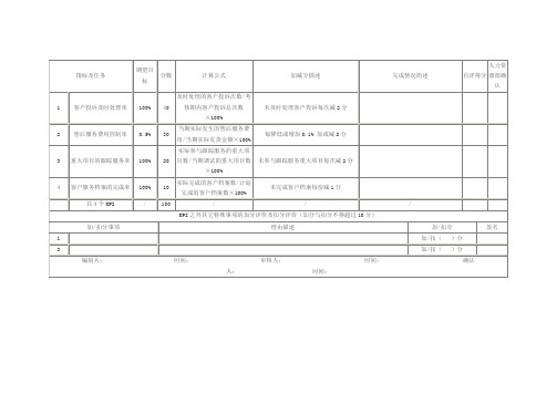 客服人员技能评估报表