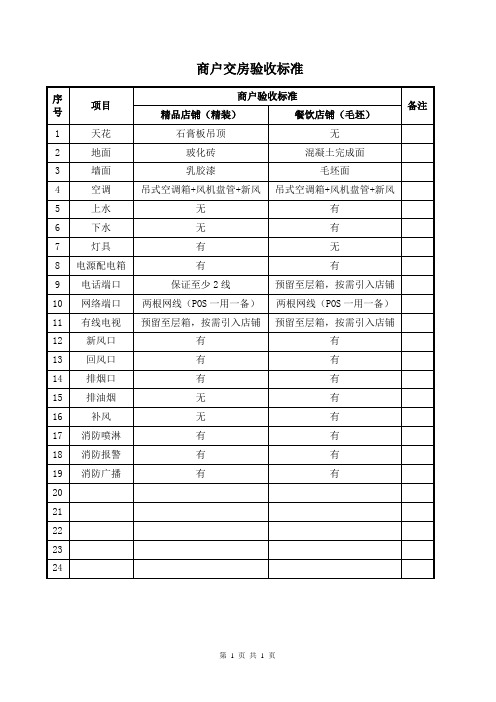 商户交房验收标准