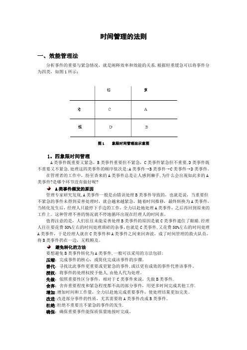 时间管理的法则【范本模板】