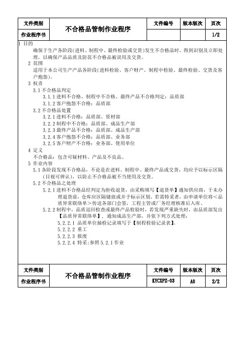 不合格品处理办法