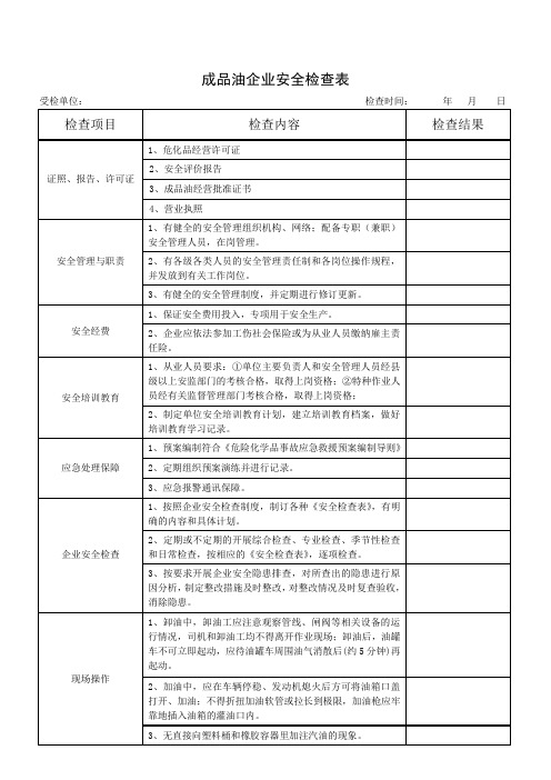 成品油企业安全检查表