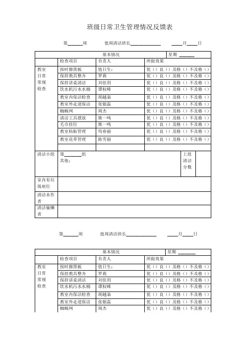 班级日常清洁卫生情况反馈表