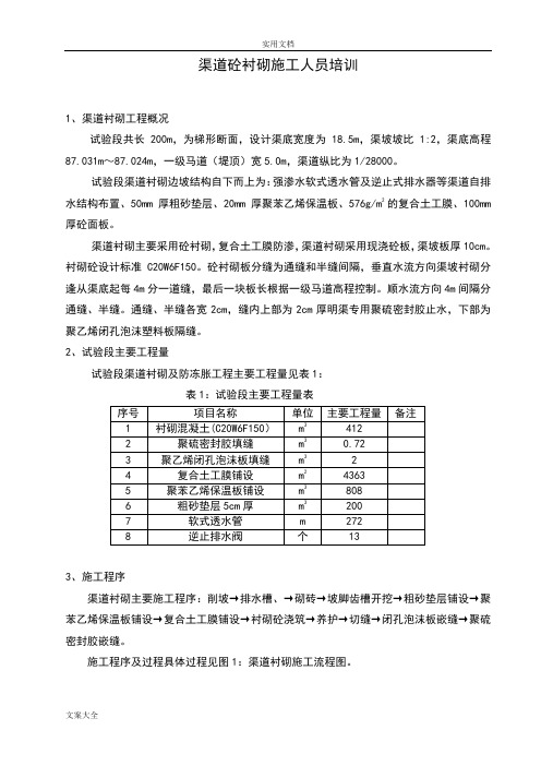 渠道砼衬砌技术交底