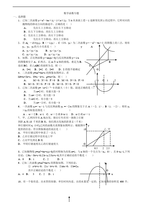 中考数学专题复习32套测试题(4)函数