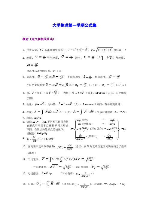 大学物理上下册常用公式