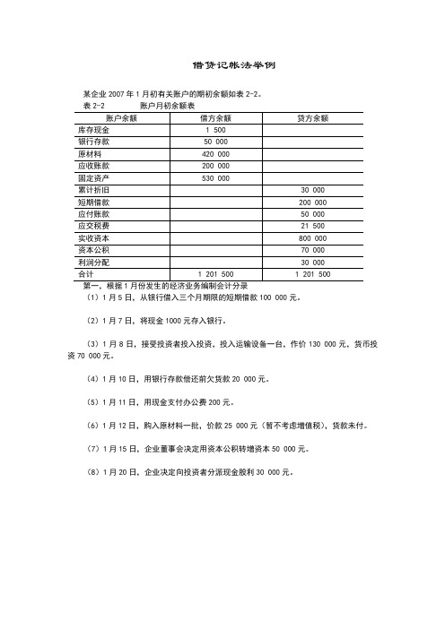 借贷记账法举例(学生)