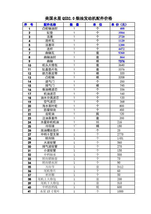 美国水星QSD20柴油发动机配件价格