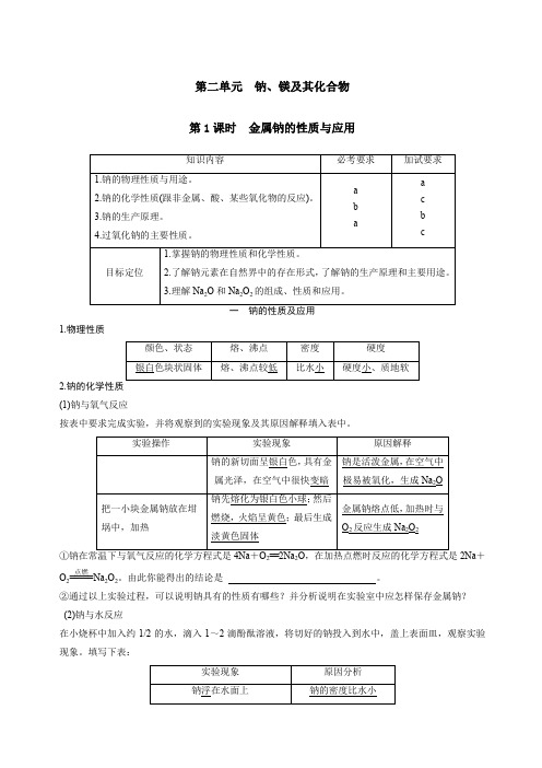 金属钠的性质与应用