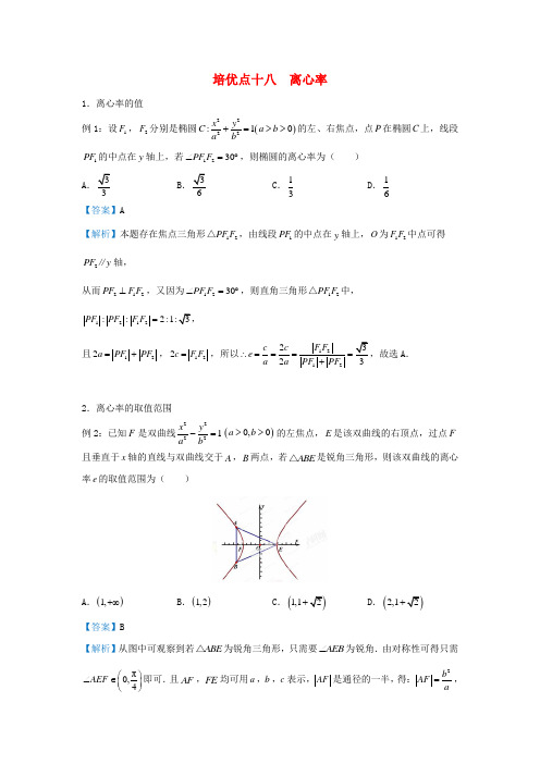 2019届高考数学专题十八离心率精准培优专练理