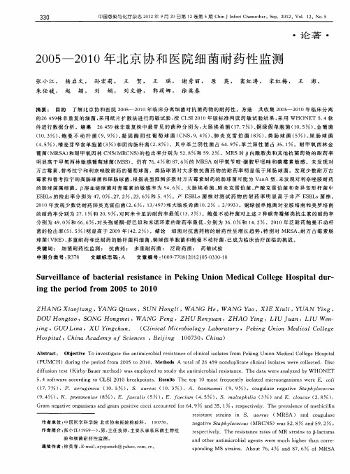2005-2010年北京协和医院细菌耐药性监测