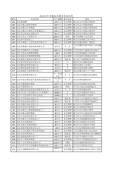 北京市定点屠宰企业名单