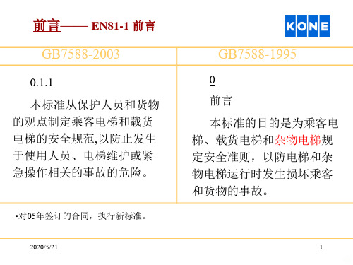 电梯安装规范GB75882003PPT课件