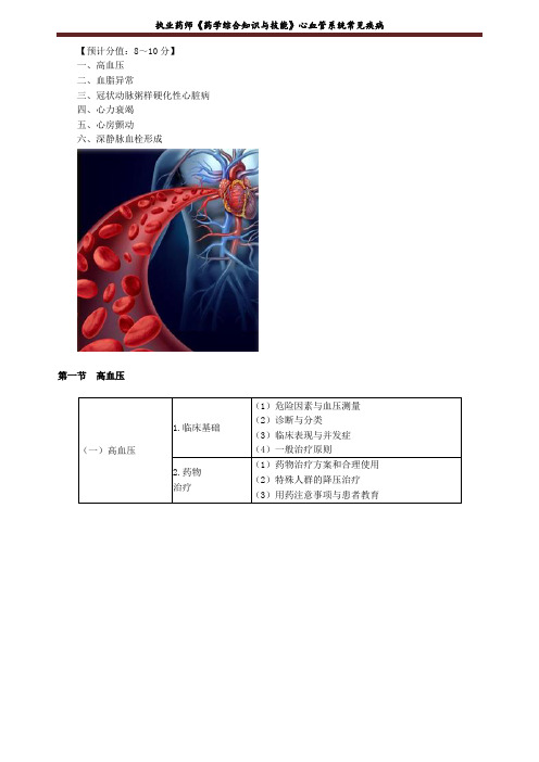 执业药师《药学综合知识与技能》心血管系统常见疾病