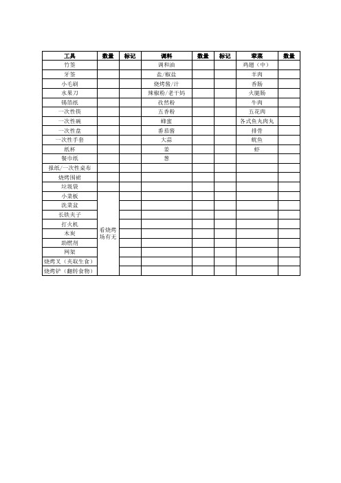 烧烤材料清单参考