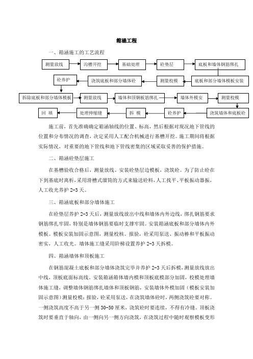 箱涵工程施工方案