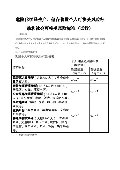 个人可接受风险标准和社会可接受风险标准(试行)