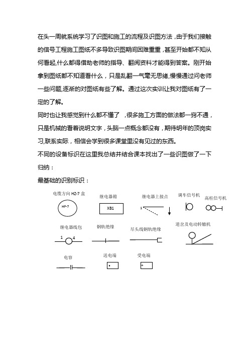 信号工程施工图纸识图【范本模板】