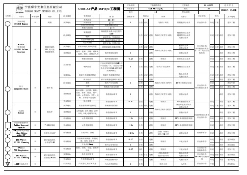 COB AF产品(ISP) QC工程图