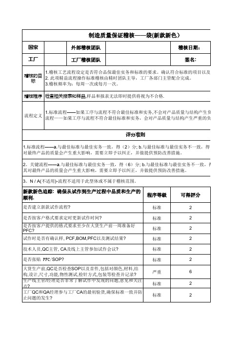 新款产品质量稽核评分表