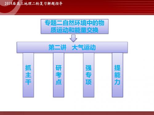 高考地理专题复习——大气运动