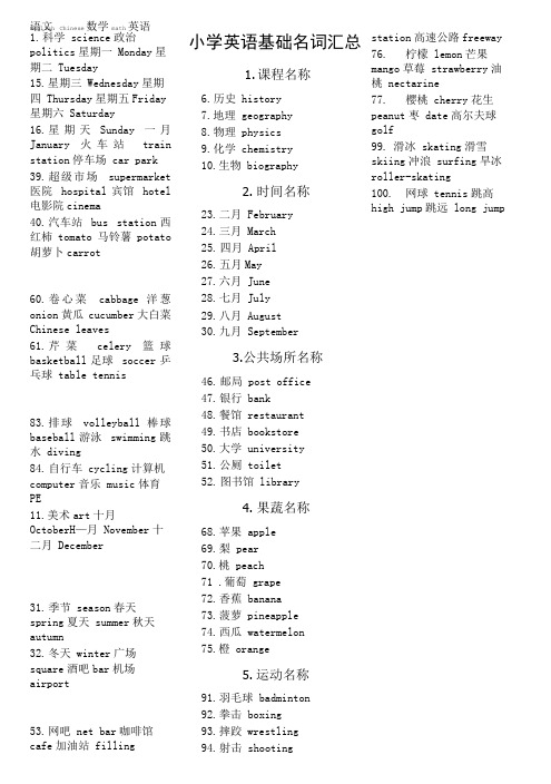 小学英语基础名词汇总（共11类196个，超高频考点，必须掌握）.docx