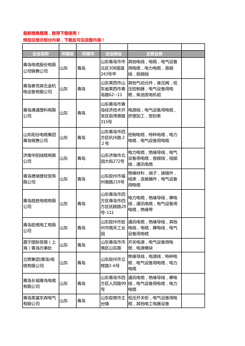 新版山东省青岛电气设备用电缆工商企业公司商家名录名单联系方式大全56家