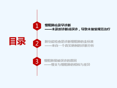 04慢阻肺规范诊疗——肺功能检查让慢阻肺不再沉默审批通过