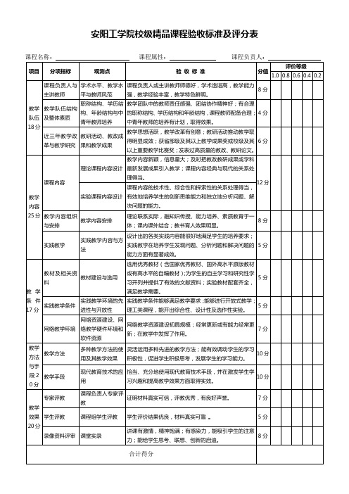 安阳工学院校级精品课程验收标准及评分表