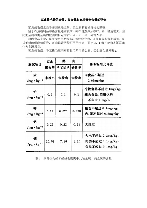 家禽拔毛蜡的金属、类金属和有机毒物含量的评价