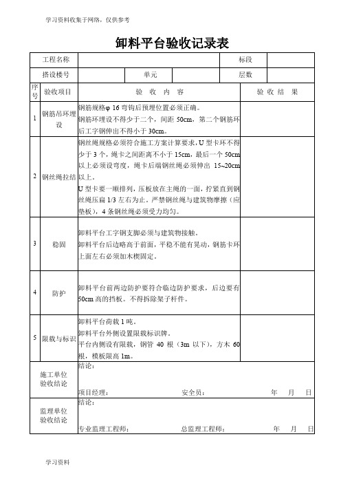 重大危险源验收记录表 (9个)新