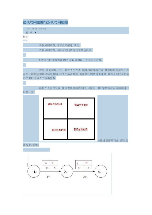 单代号网络图与双代号网络图计算方法