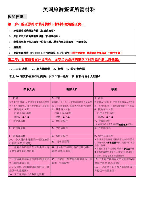 美国旅游签证所需材料