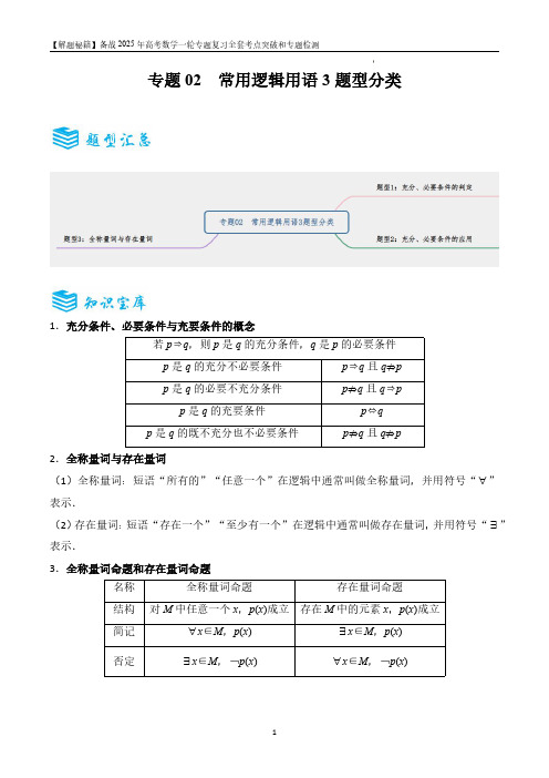 专题02 常用逻辑用语3题型分类-备战2025年高考数学一轮专题复习全套考点突破和专题检测(原卷版)