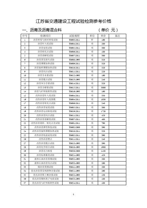 交质公(2016)8号附件+江苏省交通建设工程试验检测参考价格(加说明)详解