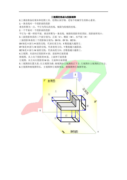 三视图的形成与投影规律