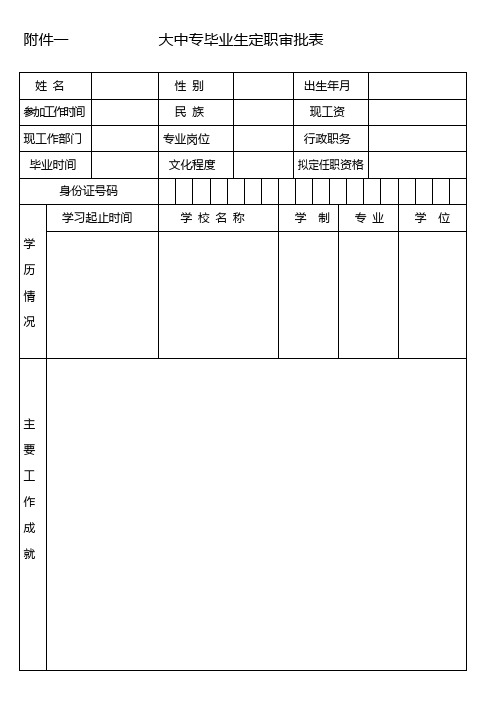 fj2013大中专毕业生定职审批表