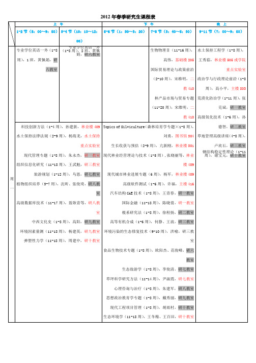 北京林业大学春季研究生课程表