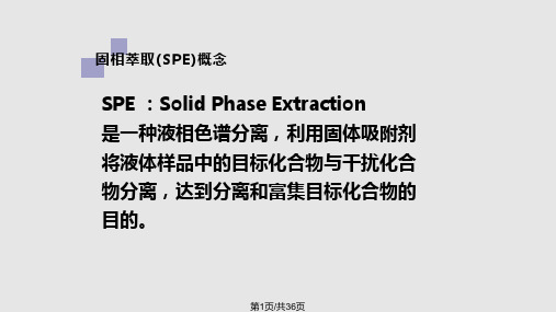 色谱分析样品前处理技术SPE固相萃取法原理与选择PPT课件