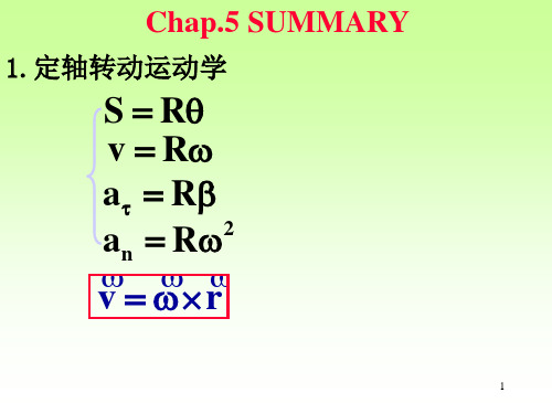 大学物理刚体部分 习题