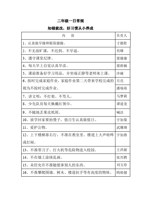 小学二年级一日常规